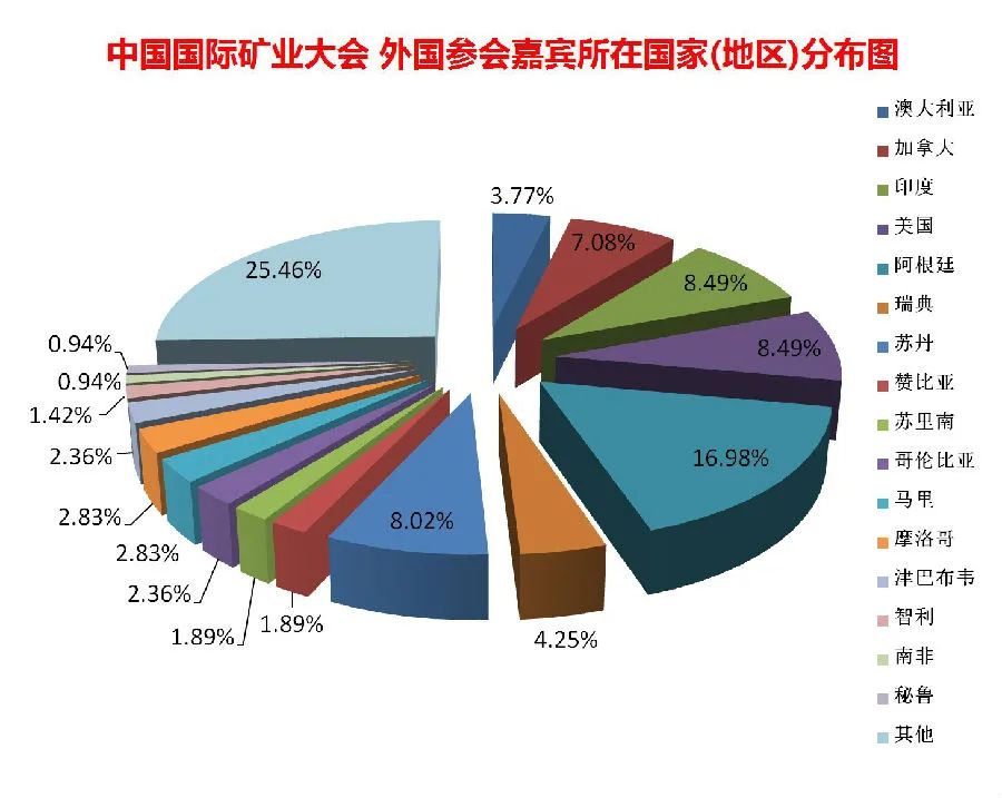 澳门全年历史图库49853