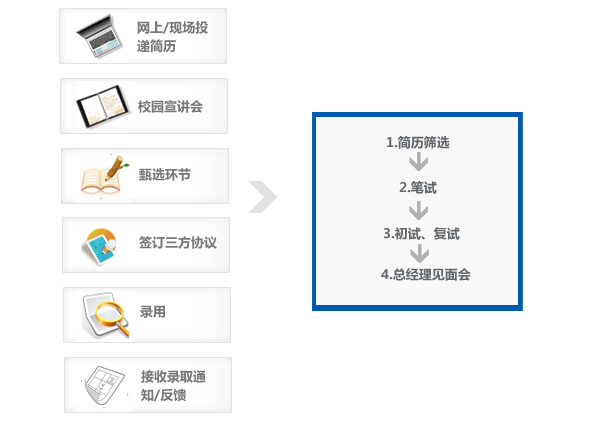 澳门全年历史图库49853