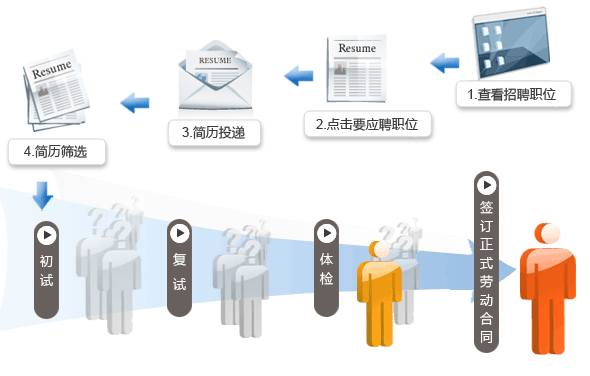 澳门全年历史图库49853