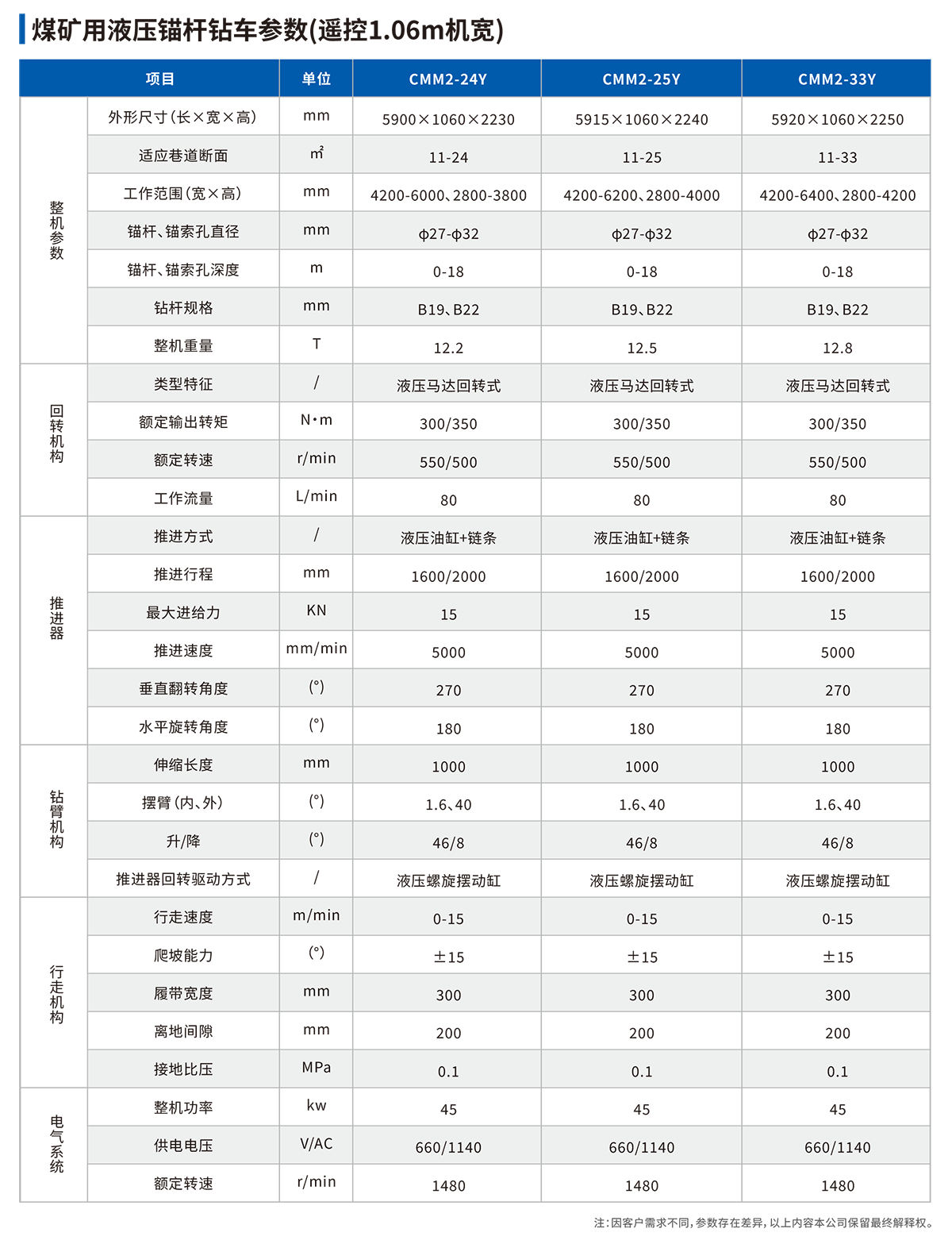 澳门全年历史图库49853