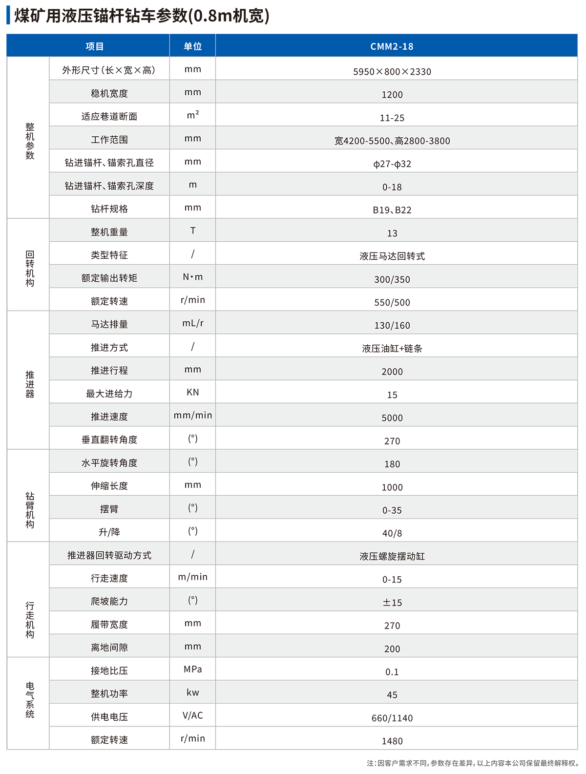 澳门全年历史图库49853