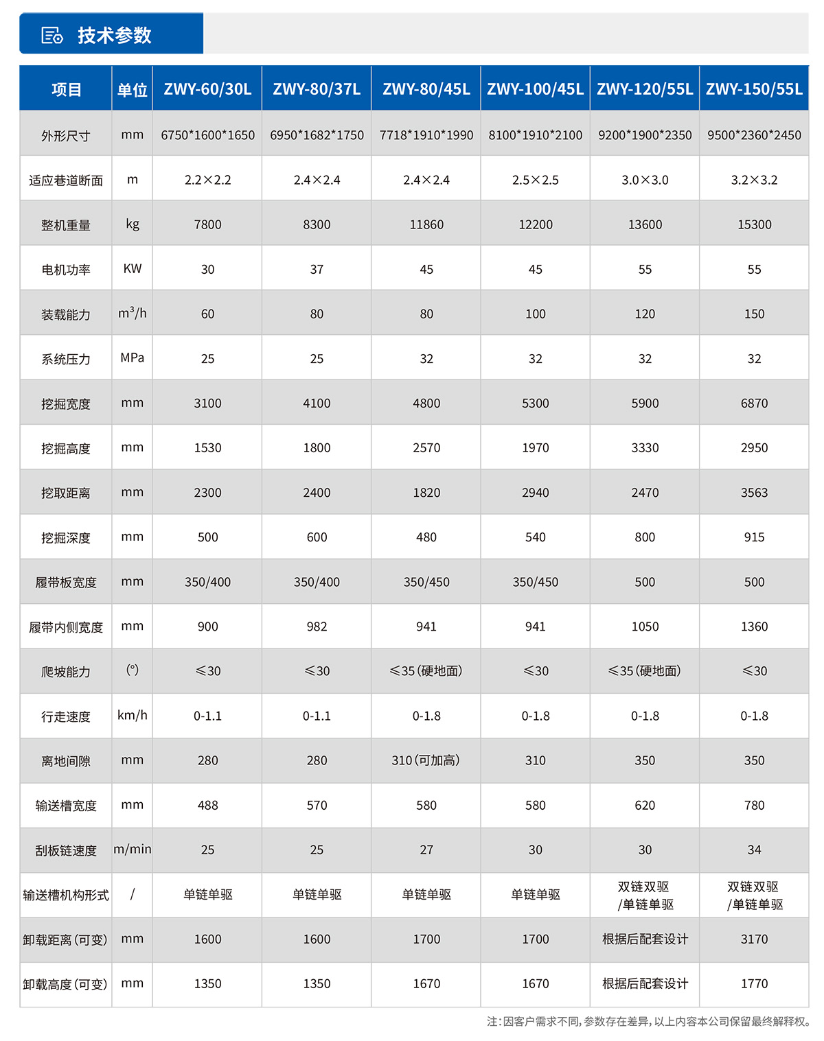 澳门全年历史图库49853