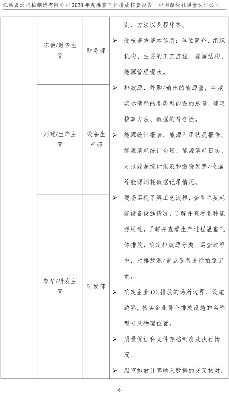 澳门全年历史图库49853