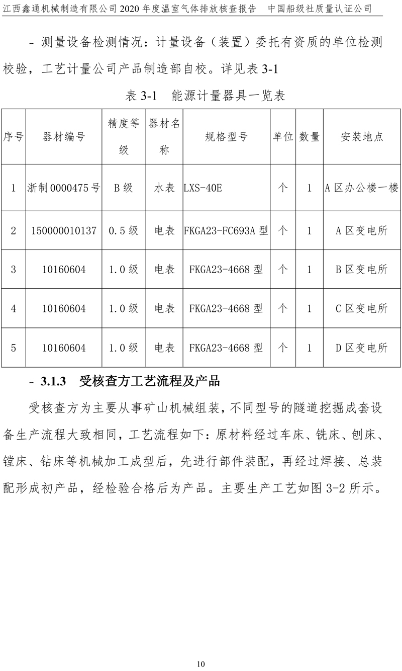 澳门全年历史图库49853